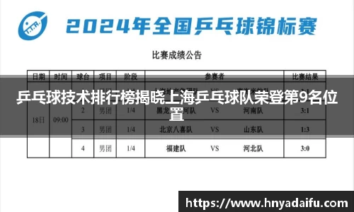 博鱼中国官方网站