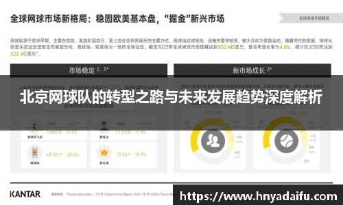 北京网球队的转型之路与未来发展趋势深度解析