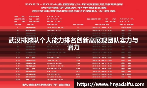 武汉排球队个人能力排名创新高展现团队实力与潜力