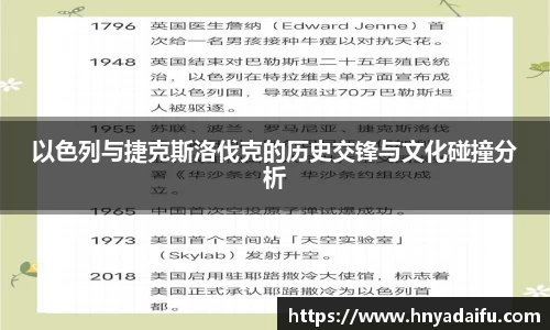 以色列与捷克斯洛伐克的历史交锋与文化碰撞分析