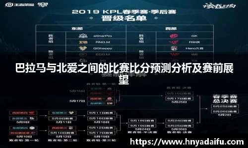 博鱼中国官方入口