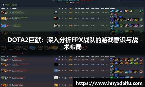 DOTA2巨献：深入分析FPX战队的游戏意识与战术布局