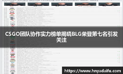 CSGO团队协作实力榜单揭晓BLG荣登第七名引发关注